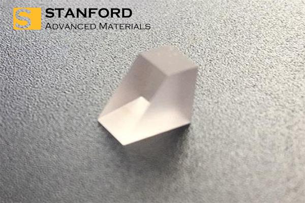 Anamorphic Prisms